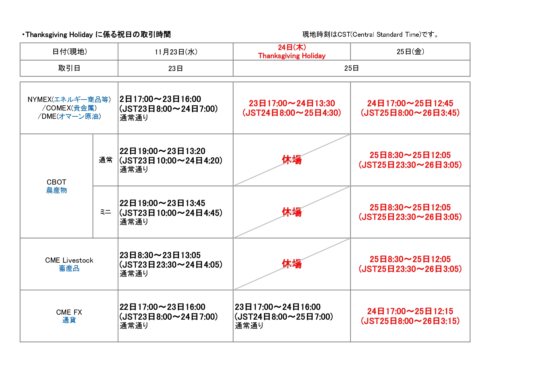 【CME】2022Thanksgiving Holiday Schedule_page-0001