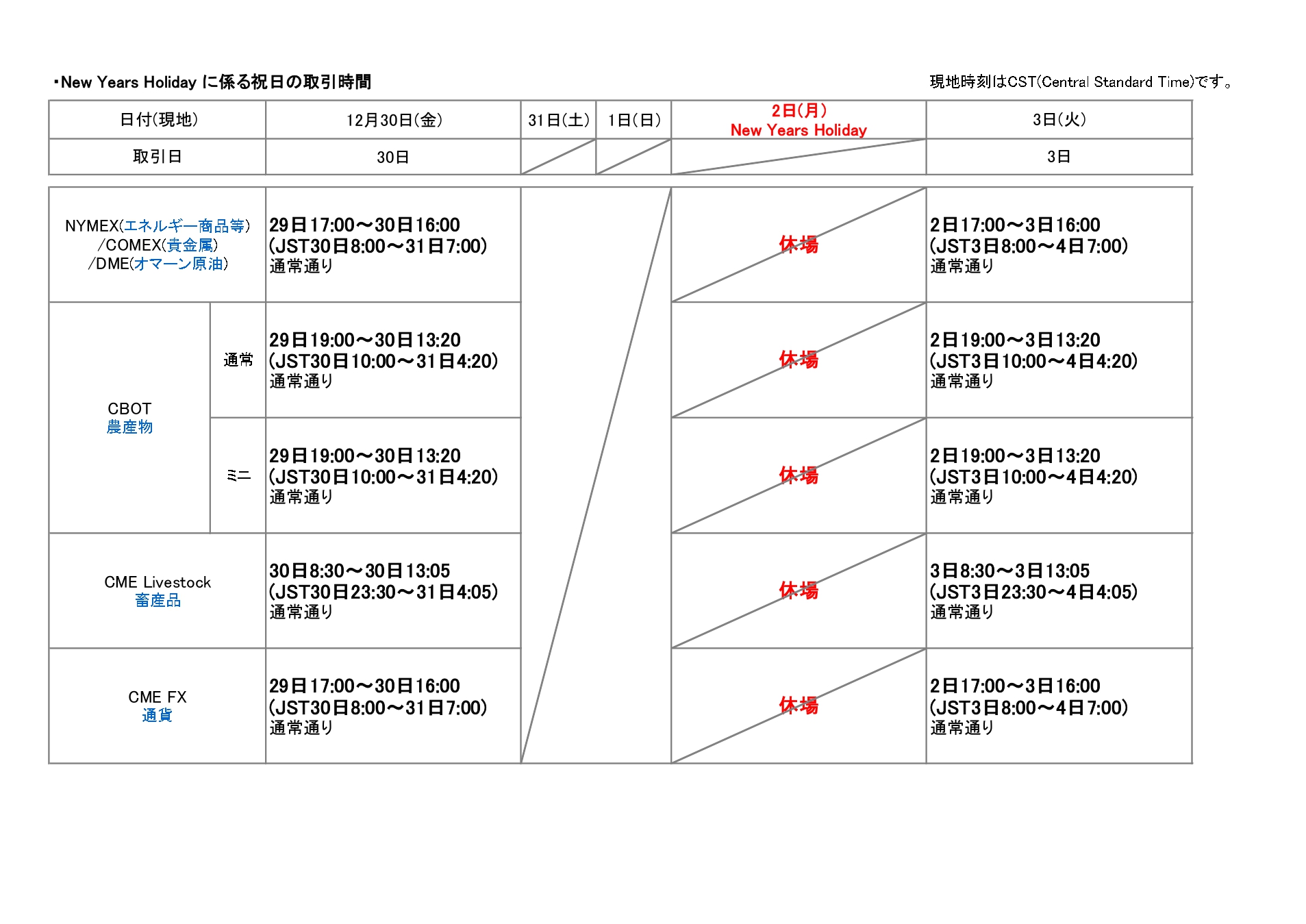 【CME】2023New Years Holiday Schedule_page-0001