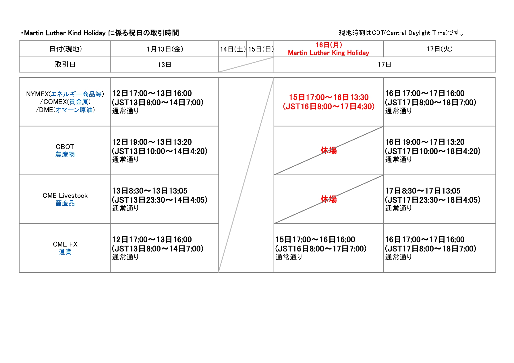 【CME】2023Martin Luther King Holiday Schedule_page-0001
