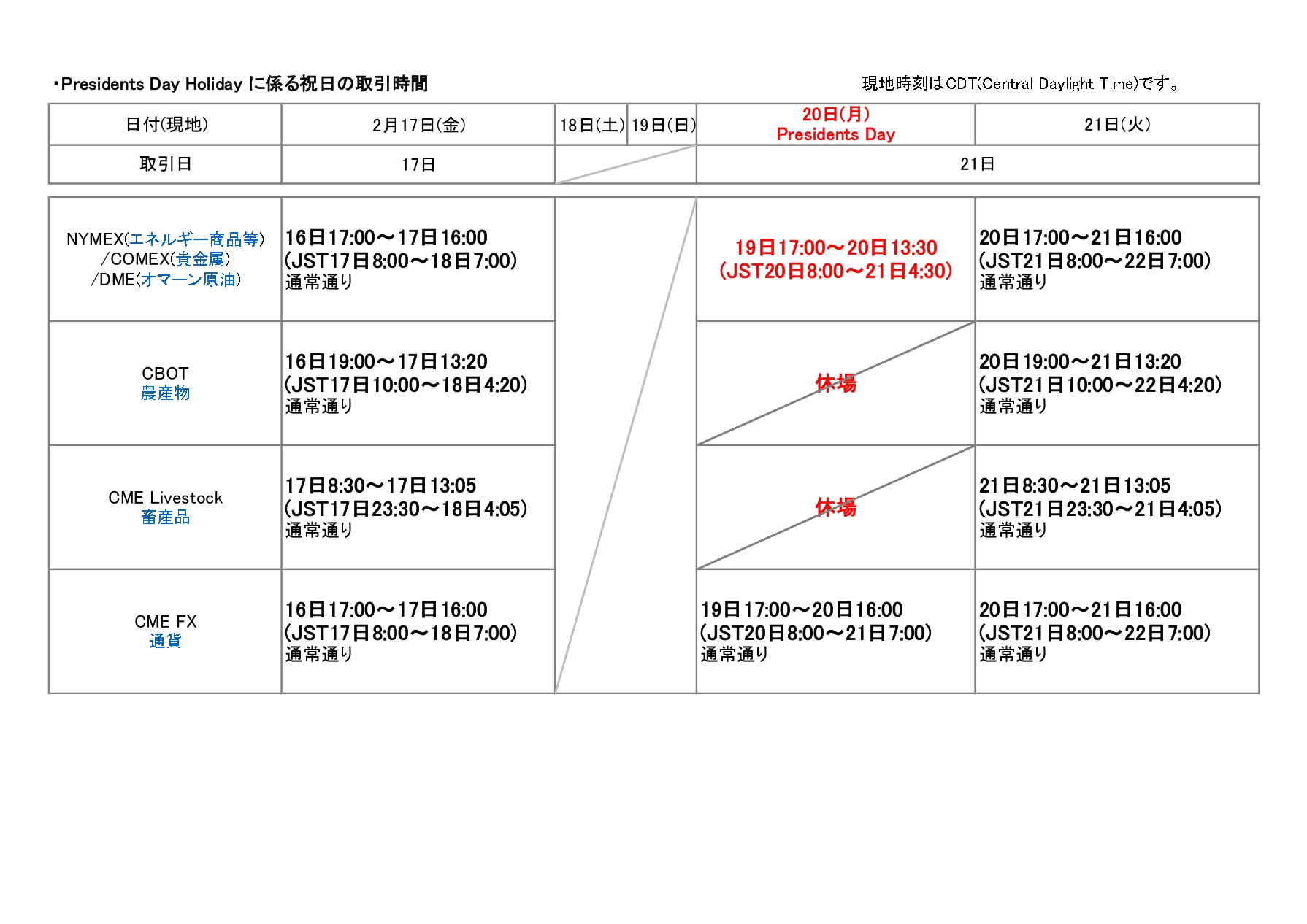 【CME】2023Presidents Day Holiday Schedule_page-0001