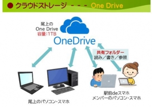 OneDrive2.jpg
