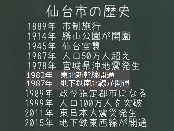 ４仙台の歴史